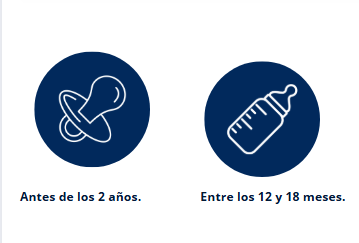 Malos hábitos dentales Chupete y biberón: que causan en los dientes