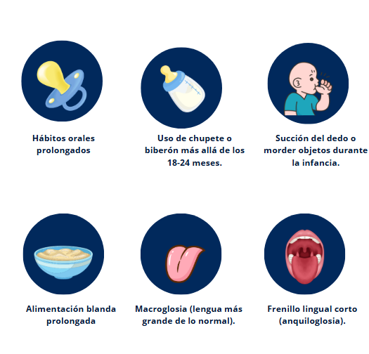 deglución atípica tratamiento 