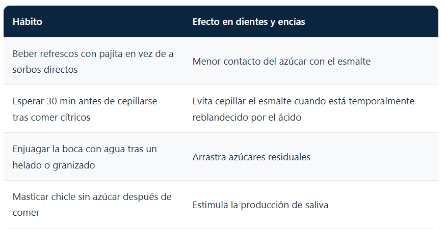 hidratación y alimentos en verano